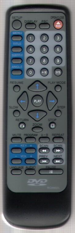 Picture of the remote control (44kb).