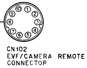 connector diagram